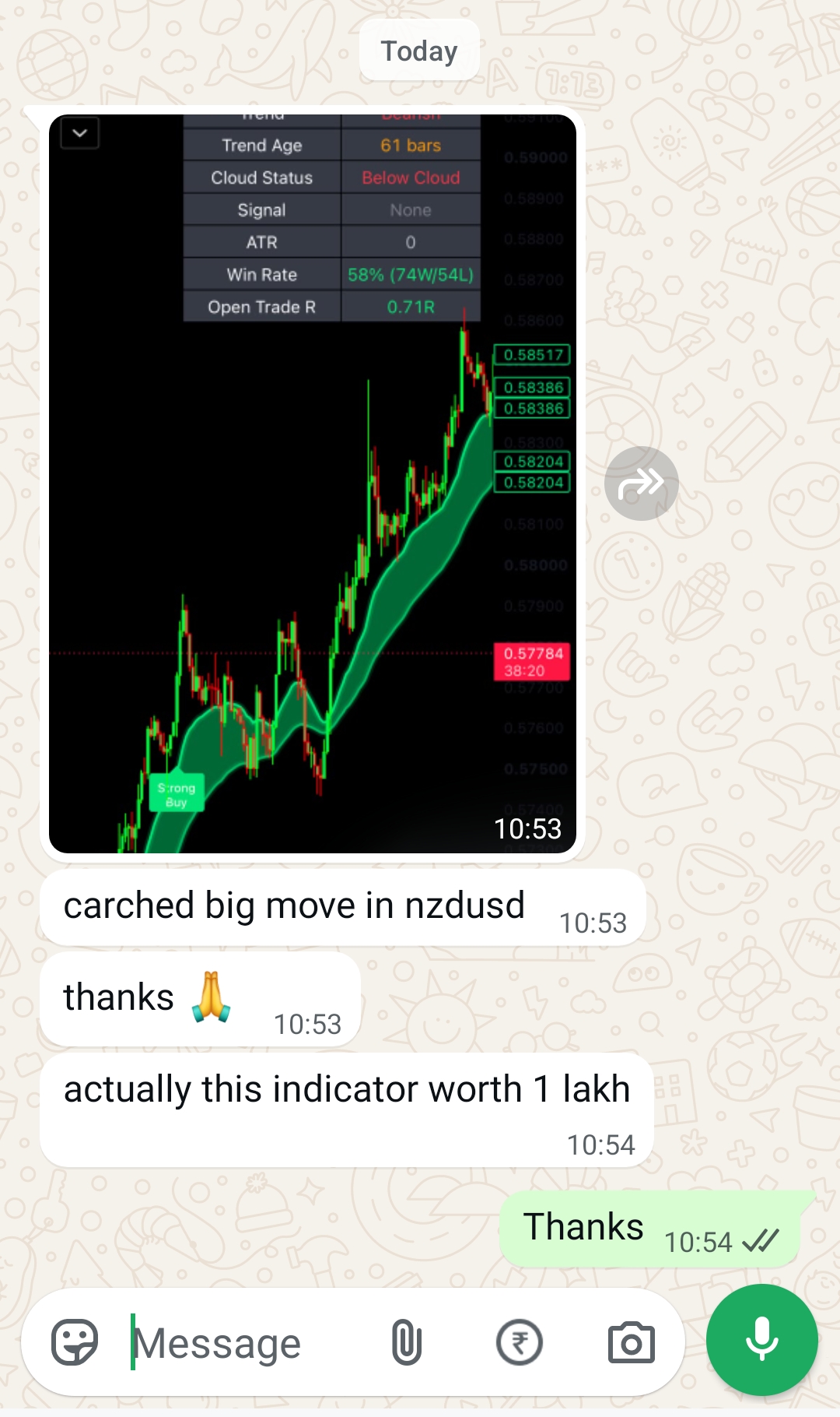Trader testimonial screenshot for Cloud Bounce Indicator