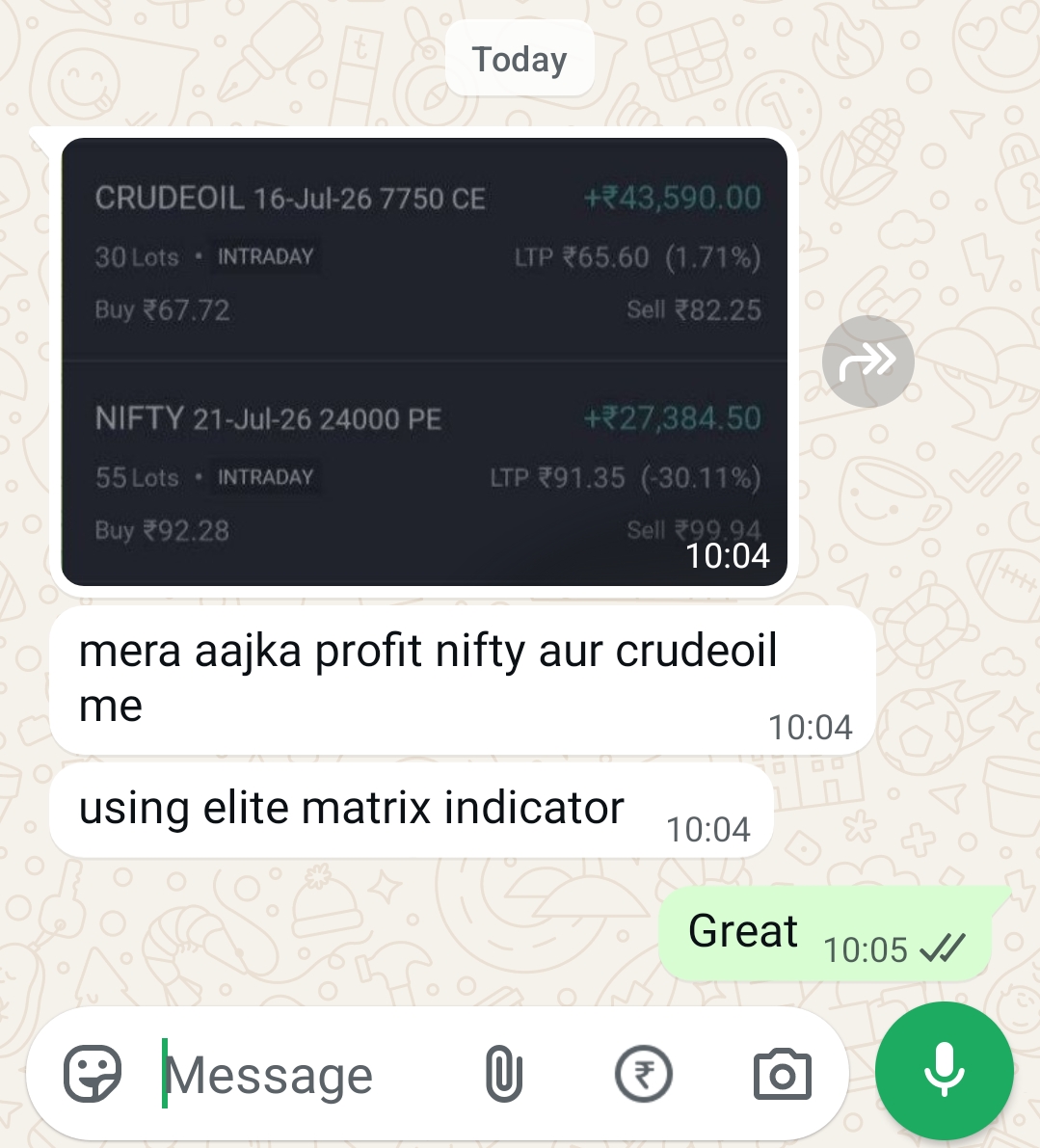Trader testimonial screenshot for Cloud Bounce Indicator