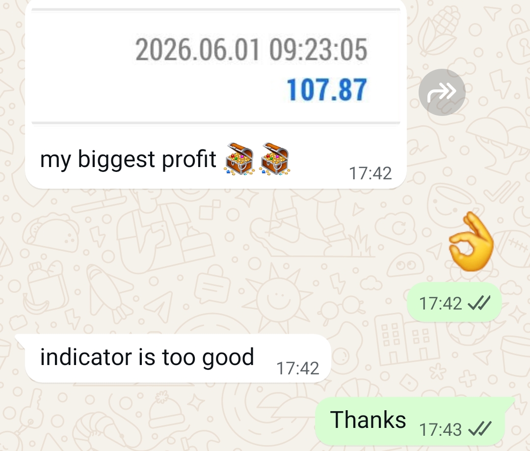 Trader testimonial screenshot for Cloud Bounce Indicator