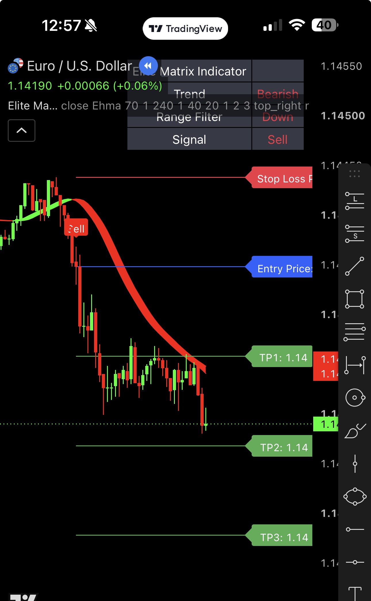 Elite Matrix Indicator running on the TradingView mobile app