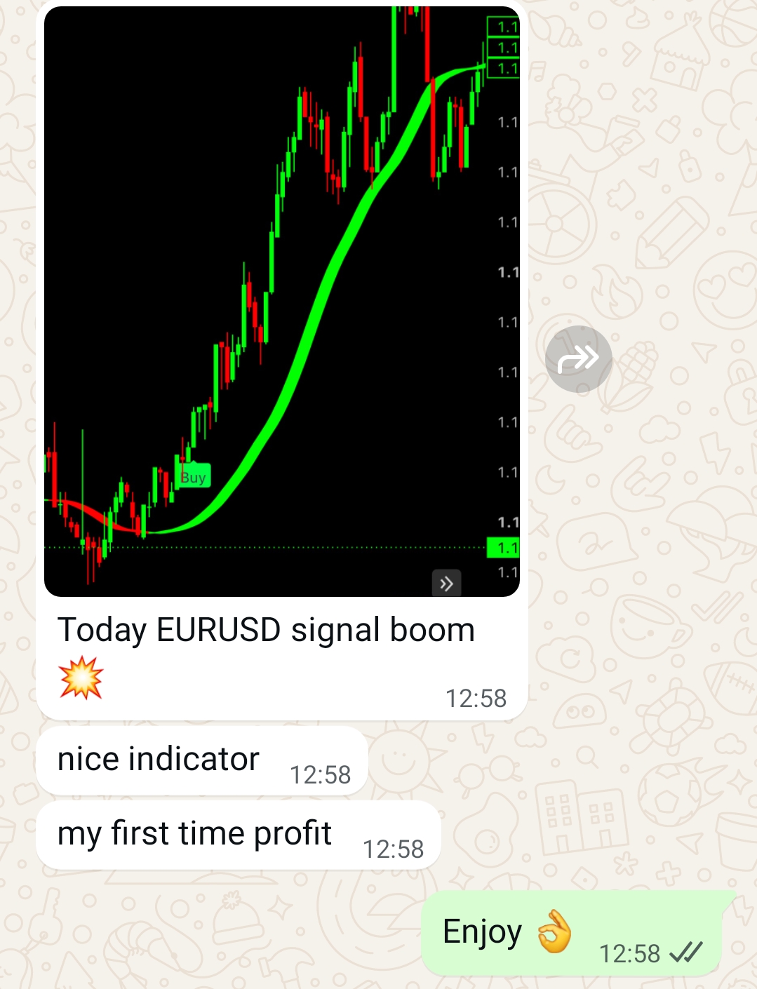 Trader testimonial screenshot for Elite Matrix Indicator