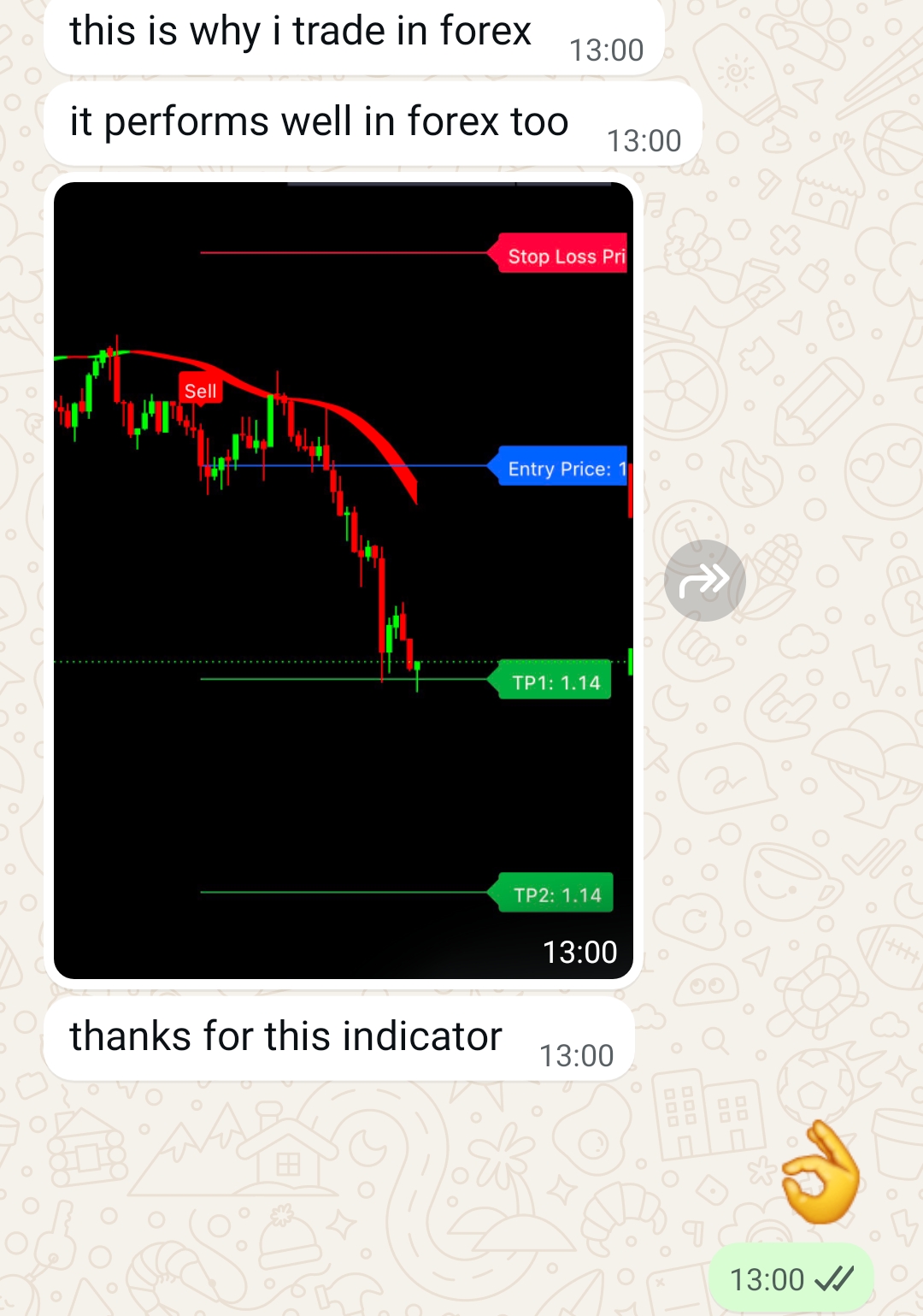Trader testimonial screenshot for Elite Matrix Indicator