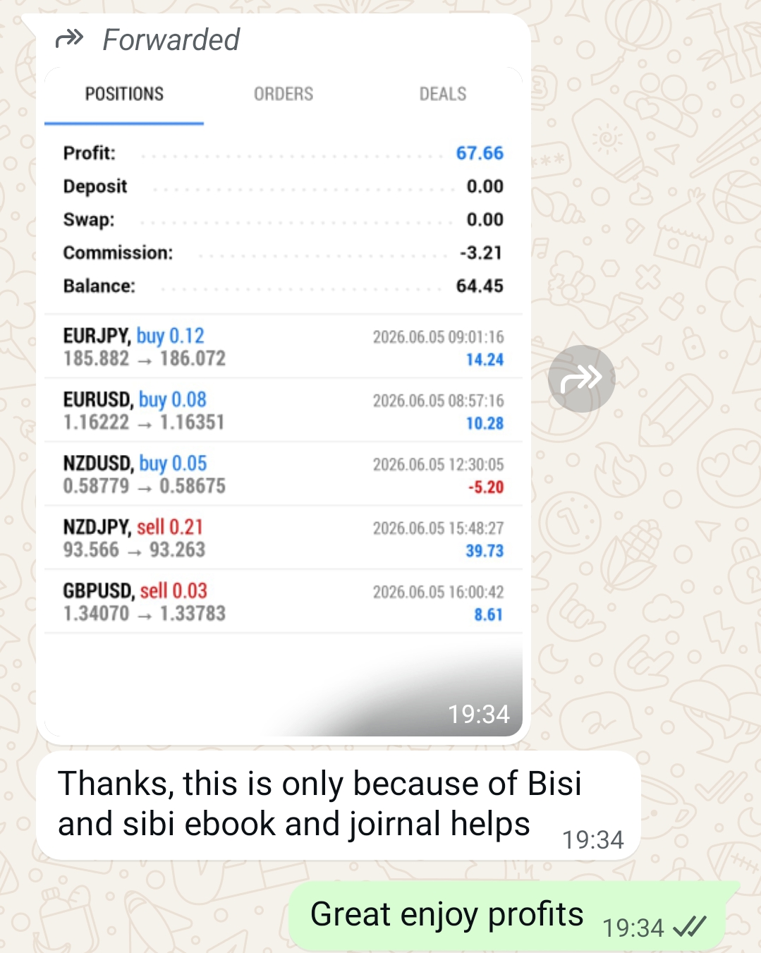 Trader feedback screenshot