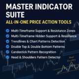 Master Indicator
