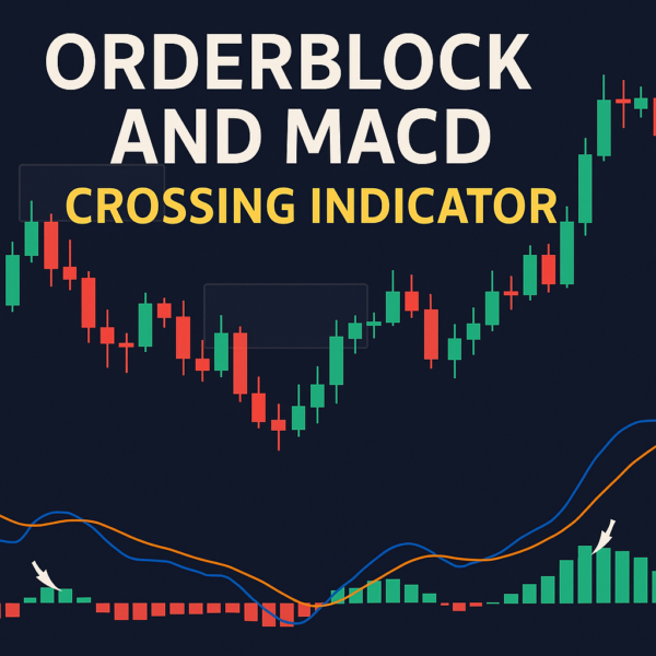 Orderblock and MACD Crossing Indicator