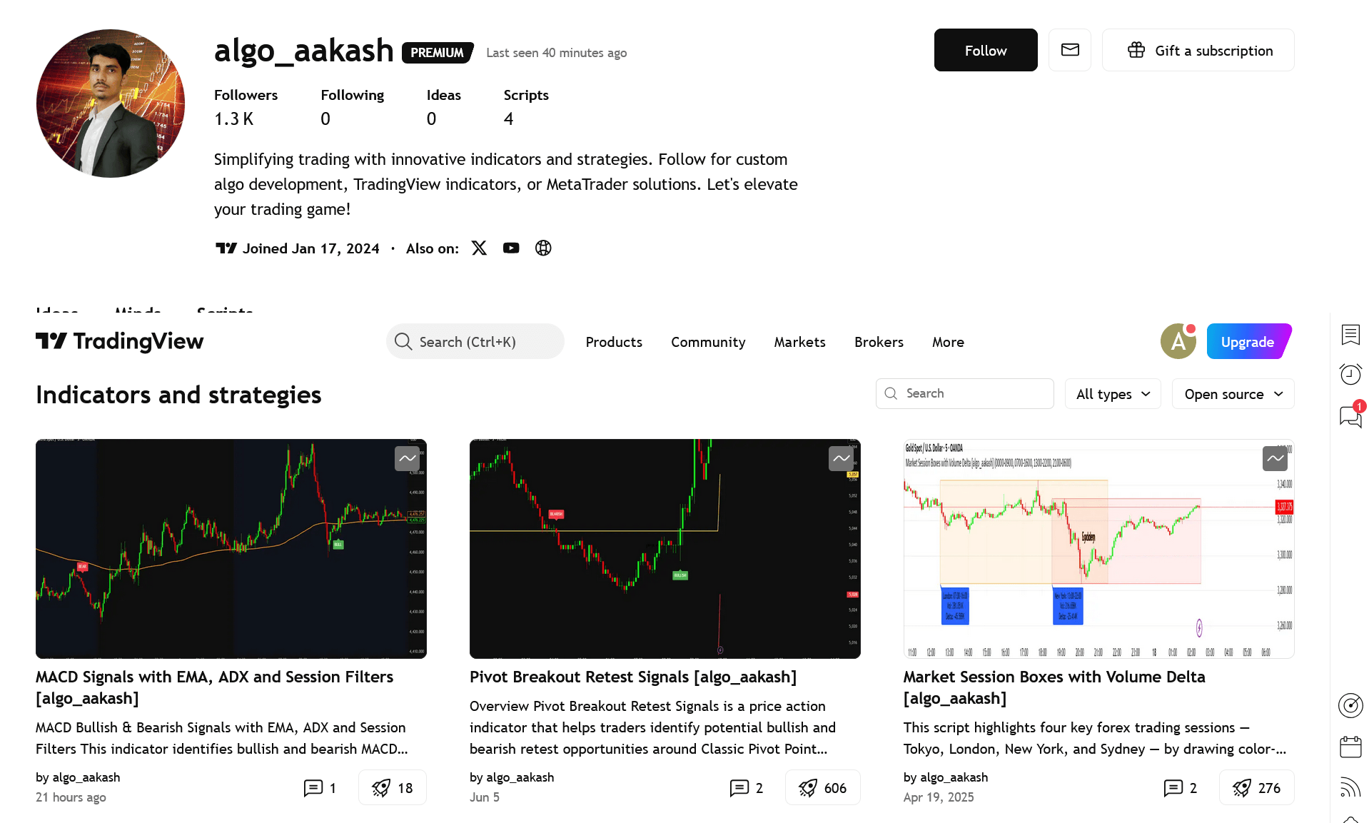 AlgoTim TradingView Indicators Suite