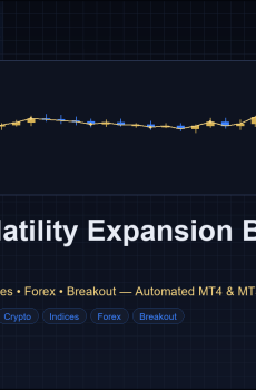 ATR Volatility Expansion Breakout EA