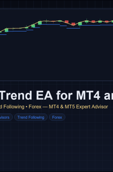 Trailing Trend EA for MT4 and MT5