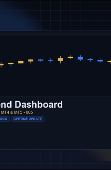 Ichimoku Trend Dashboard for MT4 and MT5