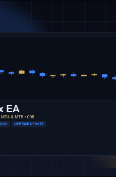Breakout Box EA for MT4 and MT5