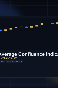 RSI Moving Average Confluence Indicator for MT4 and MT5