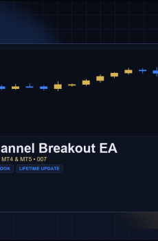 Donchian Channel Breakout EA for MT4 and MT5