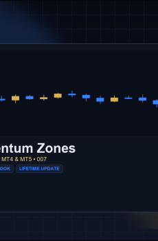 MACD Momentum Zones for MT4 and MT5