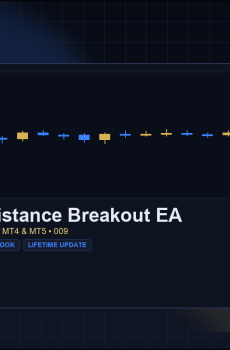 Support Resistance Breakout EA for MT4 and MT5