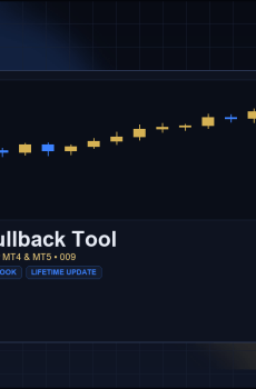 CCI Trend-Pullback Tool for MT4 and MT5