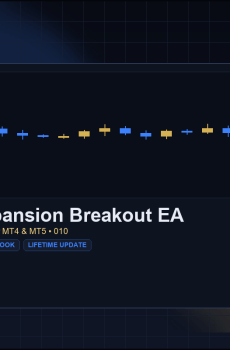 Volatility Expansion Breakout EA for MT4 and MT5