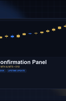 ADX Trend Confirmation Panel for MT4 and MT5