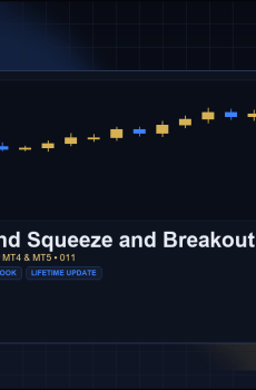 Bollinger Band Squeeze and Breakout Detector for MT4 and MT5