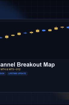 Donchian Channel Breakout Map for MT4 and MT5