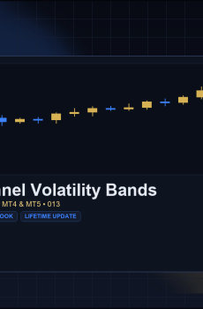 Keltner Channel Volatility Bands for MT4 and MT5