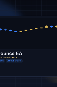 Pivot Point Bounce EA for MT4 and MT5