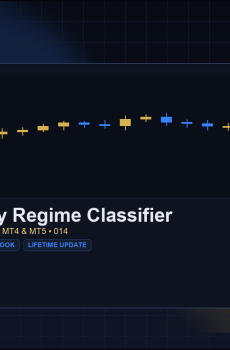 ATR Volatility Regime Classifier for MT4 and MT5