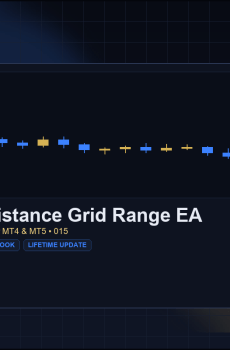 Support Resistance Grid Range EA for MT4 and MT5