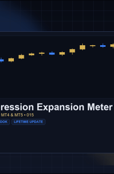 Range Compression Expansion Meter for MT4 and MT5