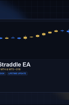 News Spike Straddle EA for MT4 and MT5