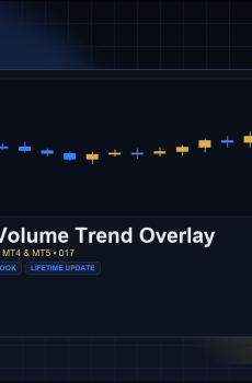 On-Balance Volume Trend Overlay for MT4 and MT5