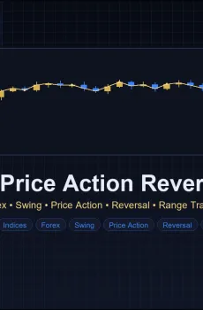 Pin Bar Price Action Reversal EA