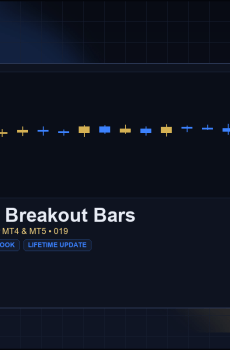 High Volume Breakout Bars for MT4 and MT5