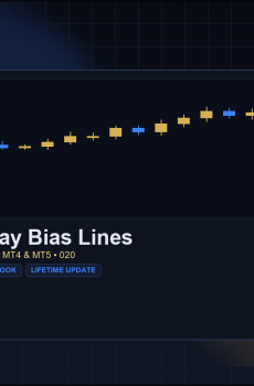VWAP Intraday Bias Lines for MT4 and MT5