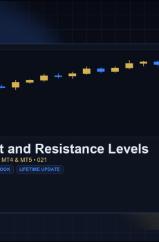 Auto Support and Resistance Levels for MT4 and MT5