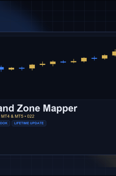 Supply-Demand Zone Mapper for MT4 and MT5