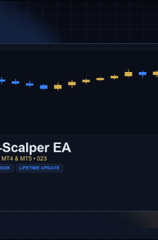 VWAP Micro-Scalper EA for MT4 and MT5