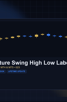 Market Structure Swing High Low Labeler for MT4 and MT5