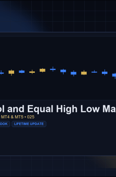 Liquidity Pool and Equal High Low Marker for MT4 and MT5