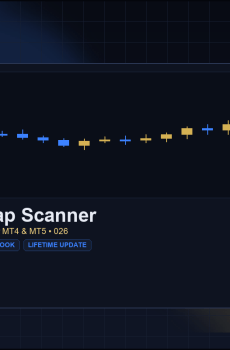 Fair Value Gap Scanner for MT4 and MT5