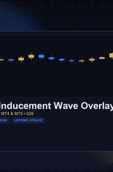 Institutional Inducement Wave Overlay for MT4 and MT5