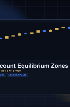 Premium Discount Equilibrium Zones for MT4 and MT5