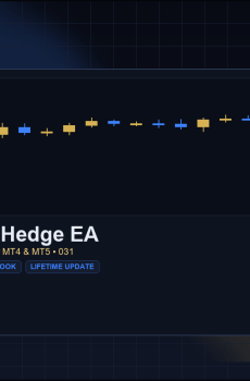Cross-Asset Hedge EA for MT4 and MT5