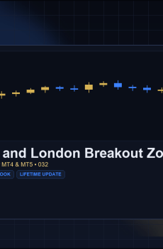 Asian Range and London Breakout Zones for MT4 and MT5