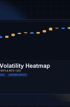 Time-of-Day Volatility Heatmap for MT4 and MT5