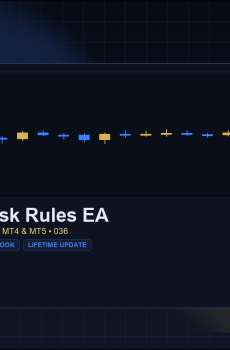 Prop-Firm Risk Rules EA for MT4 and MT5