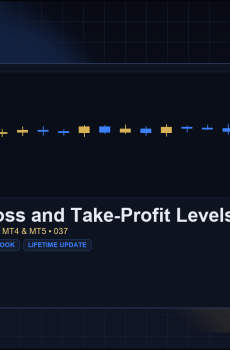 Auto Stop-Loss and Take-Profit Levels for MT4 and MT5