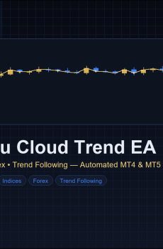 Ichimoku Cloud Trend EA