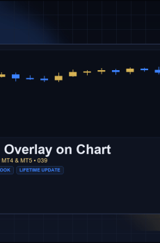 Equity Curve Overlay on Chart for MT4 and MT5