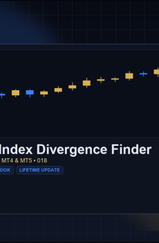 Money Flow Index Divergence Finder for MT4 and MT5