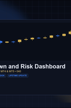 Max Drawdown and Risk Dashboard for MT4 and MT5